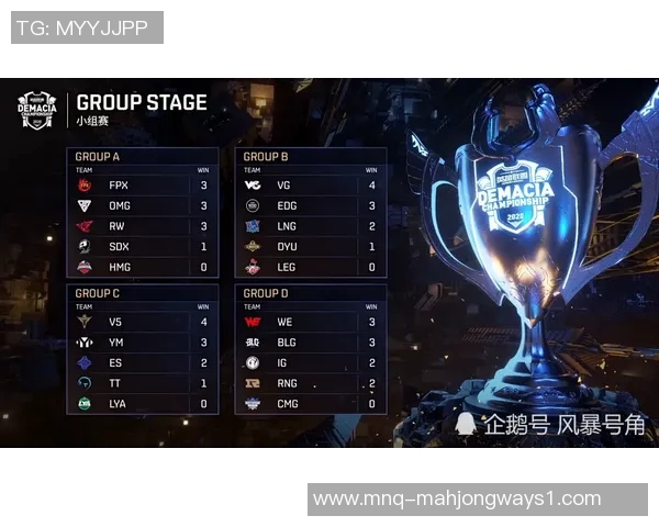 2026电竞新闻DOTA2战术解析FPX快攻体系的优势与实施策略探讨